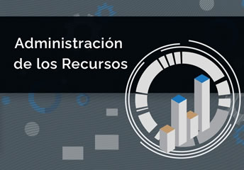 Administración de los Recursos